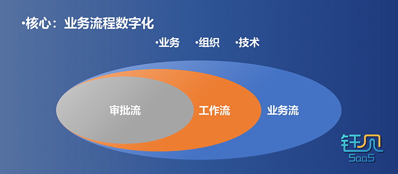 产品经理，产品经理网站